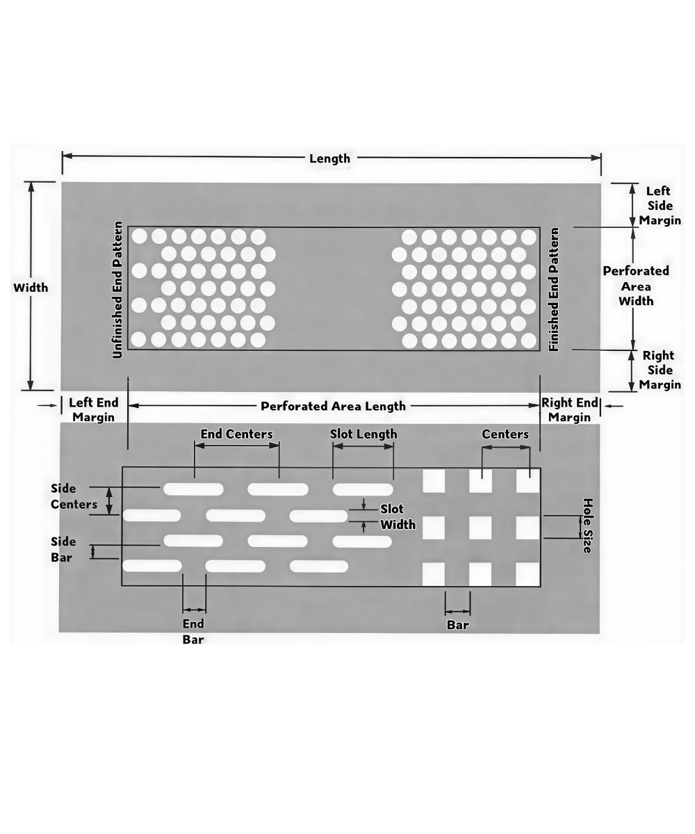 Custom Metal Panels & Fabrication | No Minimums | ShincoFab