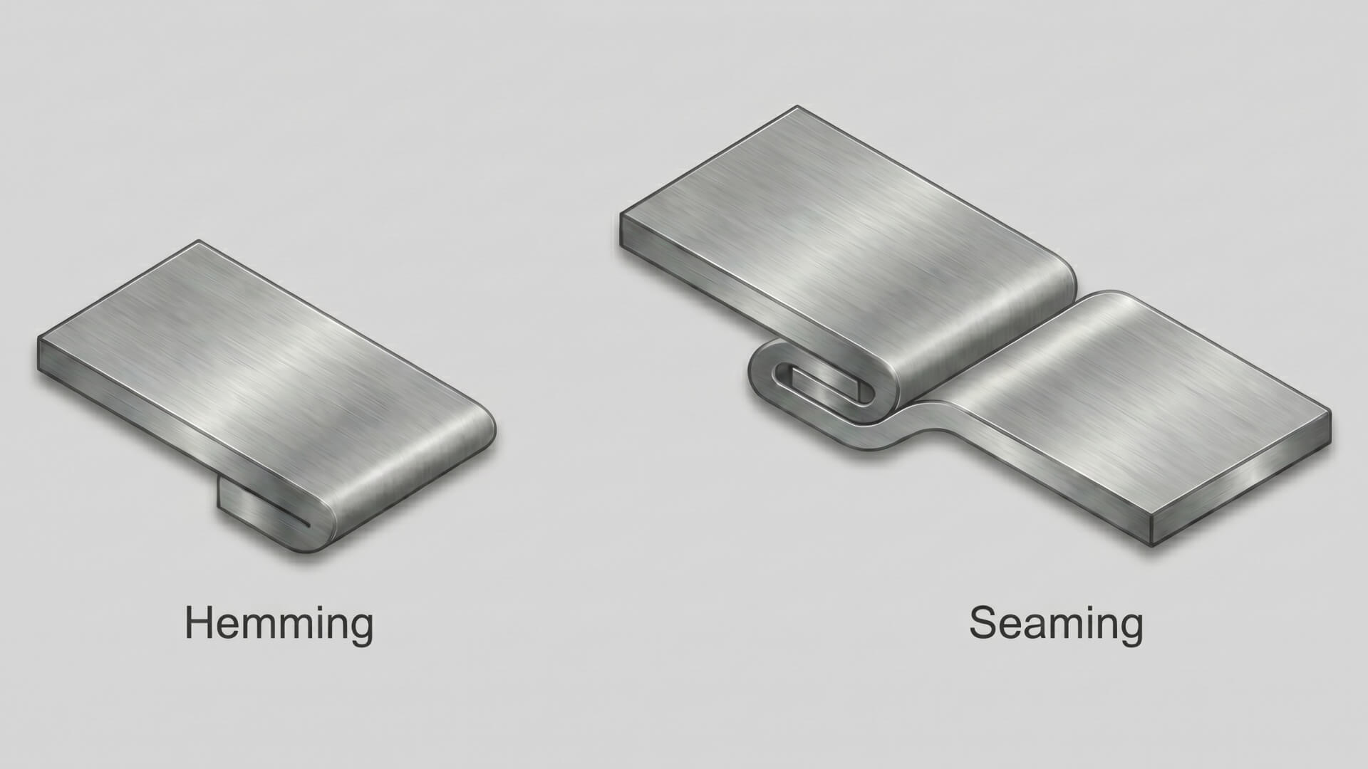 Heming Designs The Complete Engineer's Guide to Sheet Metal Hemming