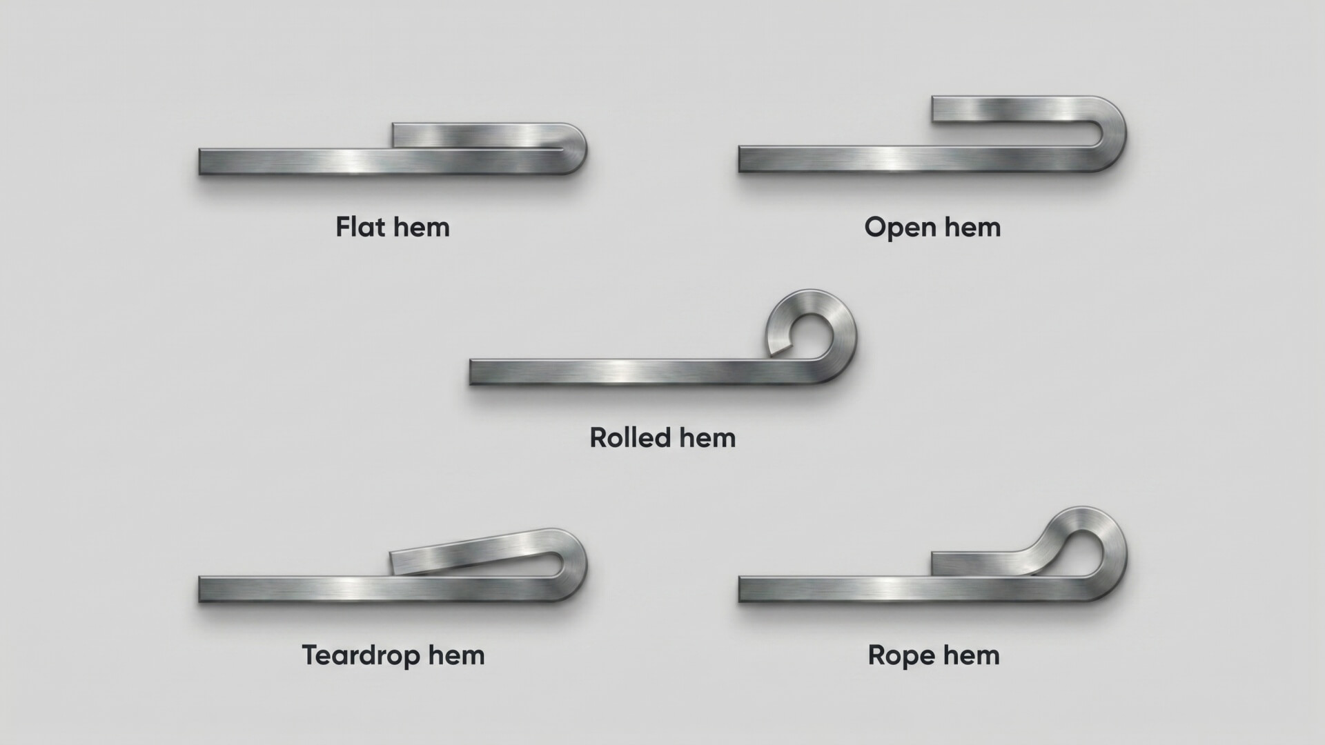 The Complete Engineer's Guide to Sheet Metal Hemming